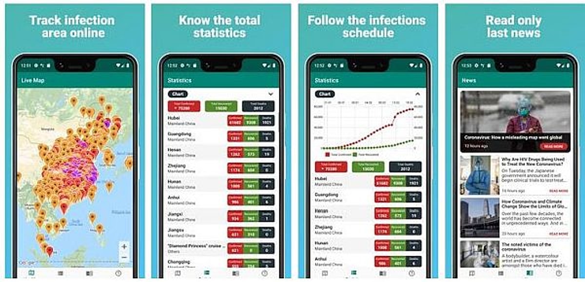 Worldometer всемирная статистика в реальном времени. Всемирная статистика в реальном времени.