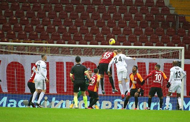 2011'den bu yana ilk kez Galatasaray ile Beşiktaş arasında oynanan bir Süper Lig maçı golsüz sona erdi.