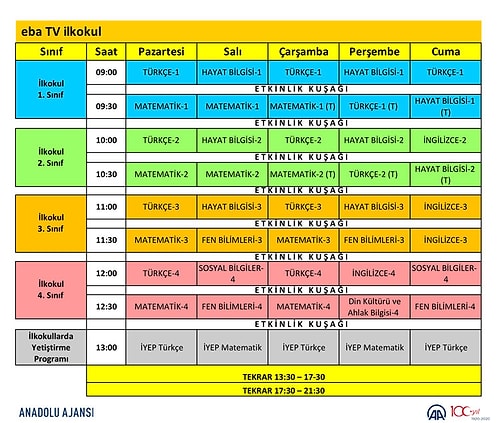 Ders Programı Açıklandı: Uzaktan Eğitim 23 Mart'ta Başlıyor