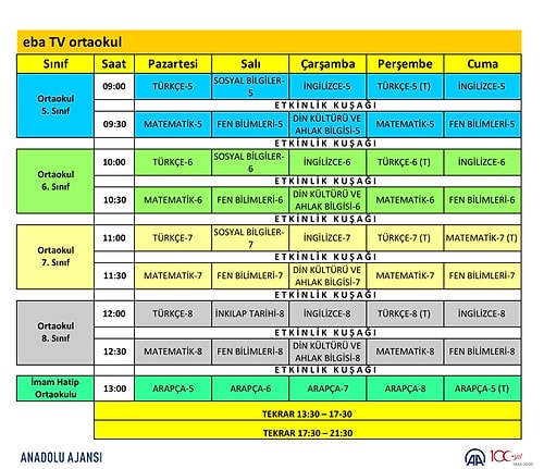 Ders Programı Açıklandı: Uzaktan Eğitim 23 Mart'ta Başlıyor