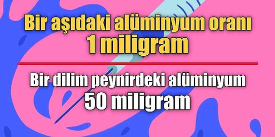 Aşı Karşıtları Koronavirüs Aşısı İçin Sırada! Peki Aşılarda Yer Alan Maddelerden Korkmamıza Gerek Var mı?