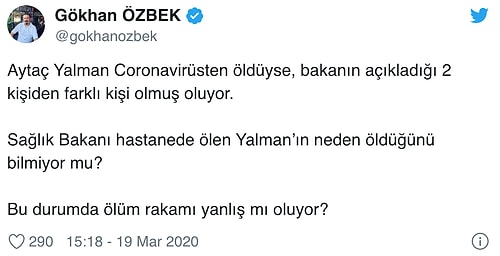 Başhekimlik'ten Aytaç Yalman Açıklaması: 'Koronavirüs Nedeniyle Öldüğü Kanaati Oluşmuştur'