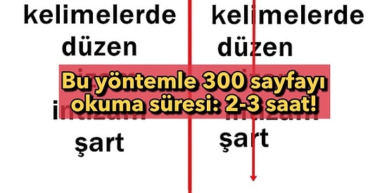 Her Gün Bir Kitap Okumayı Sağlayan Bu Yöntemle Evde Kaldığınız Sürede Ertelediğiniz Tüm Kitapları Okuyun!