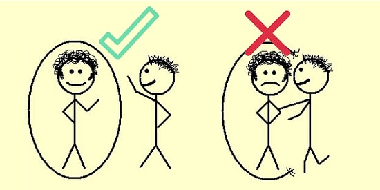 Koronavirüs Salgını Sürecinde Sosyal Mesafenizi Koruyor musunuz?