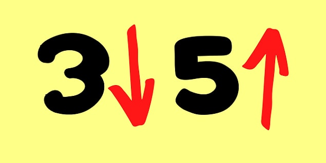 7- Bu kelime kaç heceden oluşuyor?