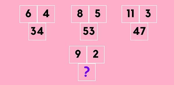 7. Kutucuktaki soru işareti yerine hangisi gelmelidir?