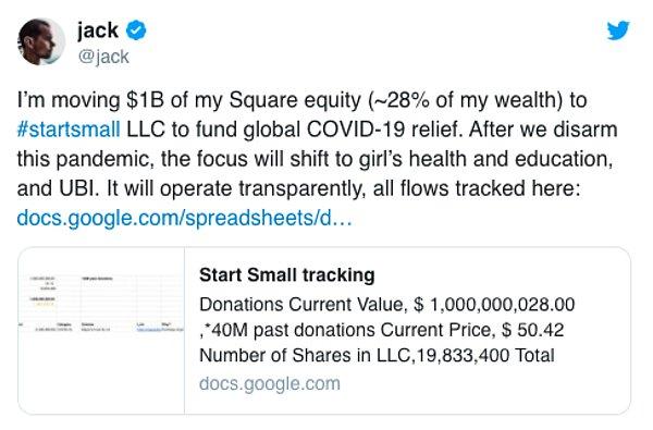 Twitter'ın kurucusu Jack Dorsey, koronavirüs yardım çalışmalarına bir milyar dolar bağışlıyor
