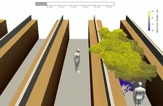 Aalto Üniversitesi’nden Uzmanlar, Koronavirüsün Nasıl Bulaştığına Dair Simülasyon Hazırladılar