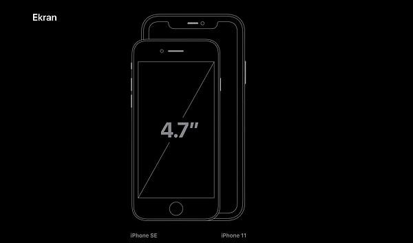 iPhone SE Apple'ın diğer tüm yeni telefonlardan çok daha küçük.