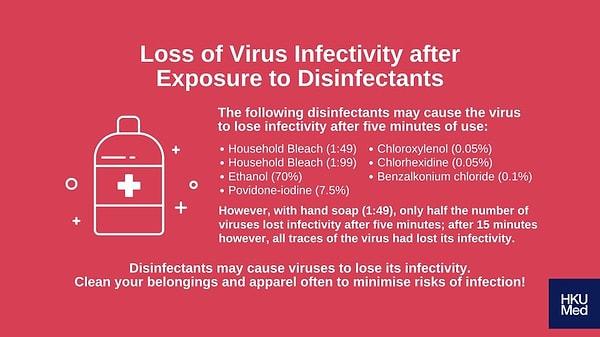 3. "Dezenfektanlar virüsün bulaşıcılığını kaybetmesinde etkili mi?"