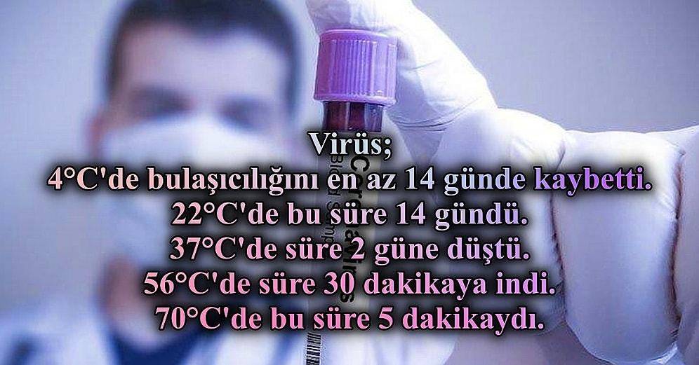 Sanıldığı Kadar Çabuk Ölmüyor! Koronavirüsün Bulaşıcılık Süresi Hakkında Herkesin Dikkatle İncelemesi Gereken Yeni Veriler