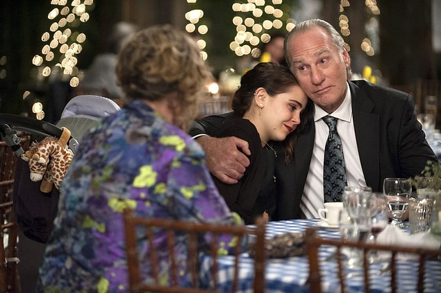 12. Parenthood (2010–2015)