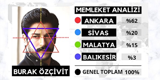 Vücut Tipi Analizine Göre Aslında Senin Memleketin Neresi?