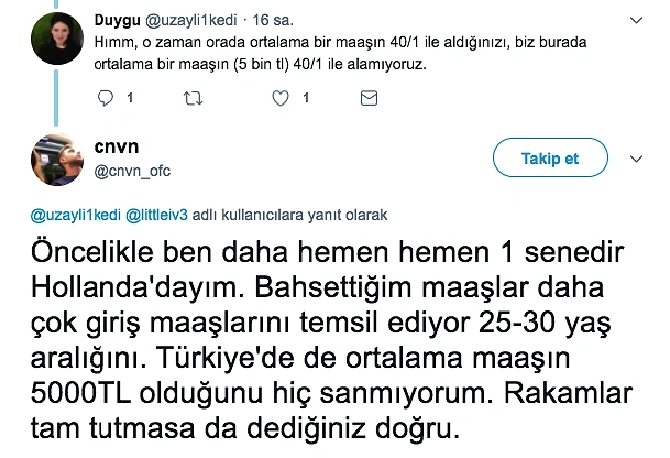 Market Sepeti 305 Liraya Doluyor Son Haberler Milliyet
