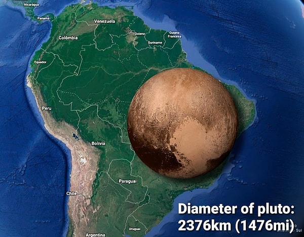 8. Если бы Плутон был в Бразилии... 😅