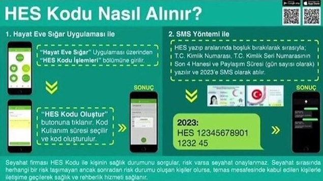 "Bireyler risk taşımadığını, hasta veya temaslı olmadığını bu Hayat Eve Sığar uygulaması aracılığıyla gösterebilecek."