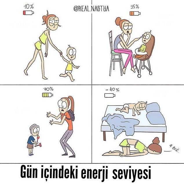 20. Pil belli bir süre sonra bitiyor.