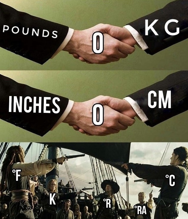 7. 😂