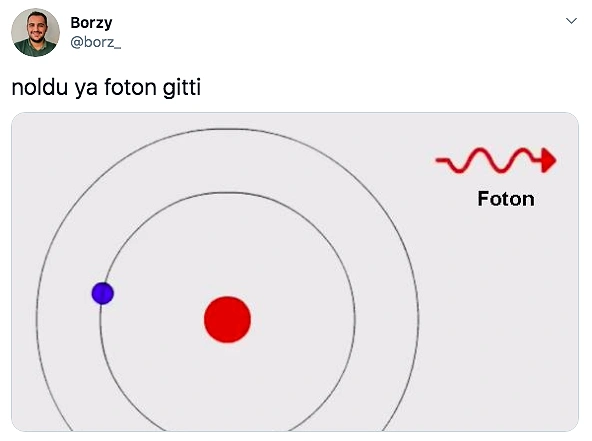 Sayısalcıların Gülüp Sözelcilerin Bön Bön Bakacağı 15 Komik Tweet