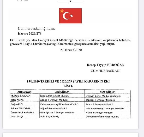 Cumhurbaşkanı Recep Tayyip Erdoğan'ın imzasıyla 15.06.2020 tarihinde Resmi gazetede yayımlanan ve yerleri değişen emniyet müdürleri.