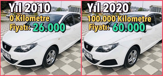 Sıfır Kilometre Alacağımıza Para Biriktirip Eskisini Alalım: İkinci El Otomobil Fiyatları Neden Uçtu?