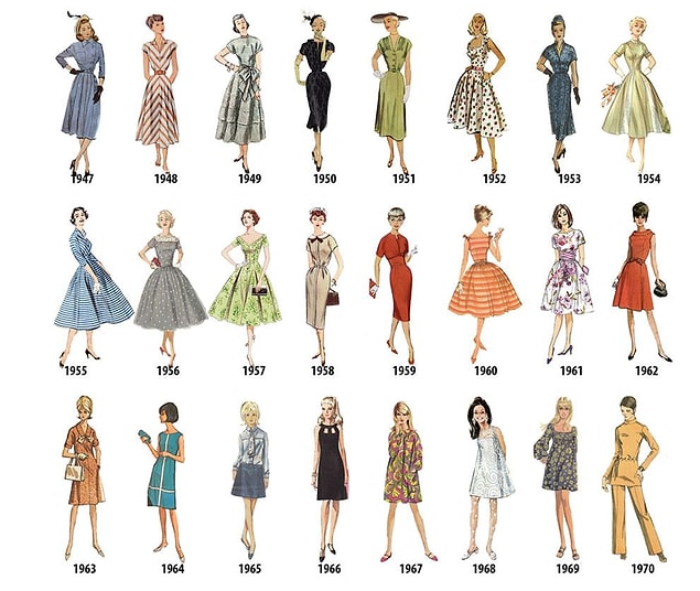 Tarih boyunca geçerli olan bir moda kuralı da bu dönemde tersine döndü.