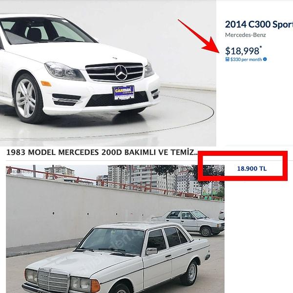 Bir de 2014 model ve 1983 model bir Mercedes'e bakalım: