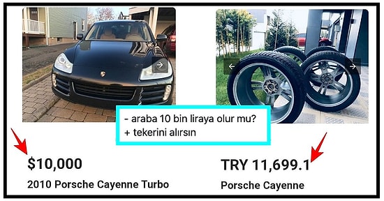 Yurt Dışında Lüks Araç Alınan Parayla Türkiye’de Alınabilen Şeyleri Görünce İçinize İçinize Ağlayacaksınız!