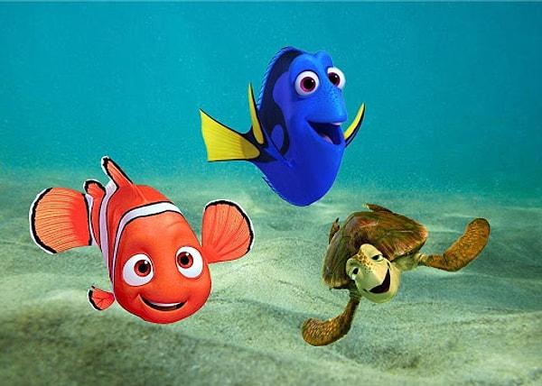 3. Kayıp Balık Nemo filmi balıkların doğal ortamlarından koparılmasına tepki çeken bir film olmasına rağmen akvaryumların kurulma sayısı filmden dolayı üç katına çıkmıştır.