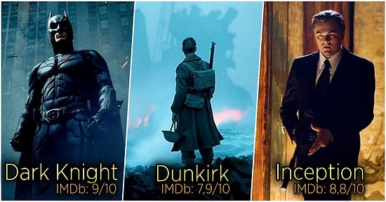 Filmin Ustası: Christopher Nolan'ın Sinema Tarihinde Unutulmayacak İzler Bırakan En İyi 10 Filmi