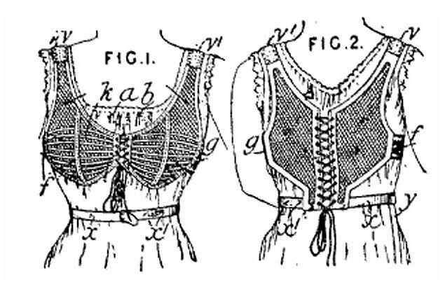 1889: Herminie Cadolle 'Bien-etre' adında sütyen benzeri bir giysi üretmiştir.