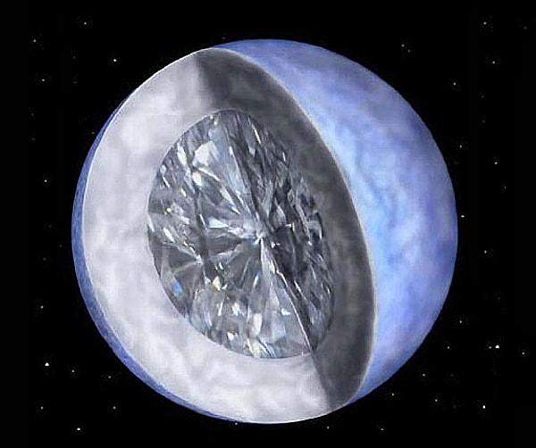 6. Uzayda 40233.6 kilometre boyutunda dev bir elmas bulunur. 10 milyar trilyon trilyon karatlık bu elmasın adı "Lucy" olarak belirlenmiştir.