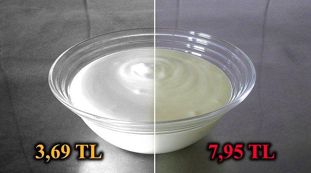 1500 gram yoğurt 3,69'dan 7,95'e çıktı.