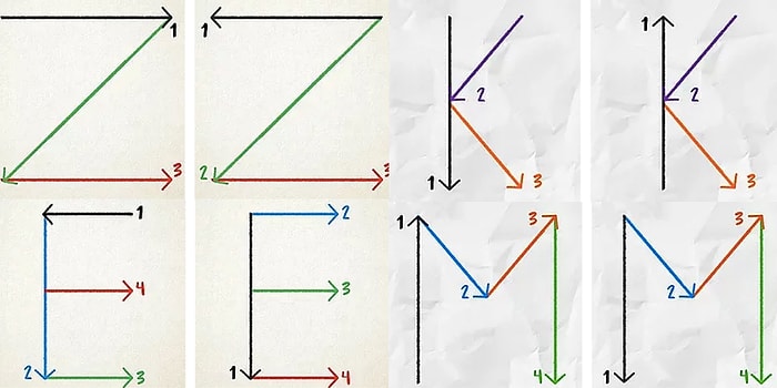 Harfleri Yazma Şekline Göre Önemli Bir Yeteneğini Söylüyoruz!