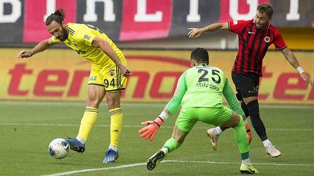 Eryaman Stadı'nda oynanan karşılaşmanın ilk yarısından gol sesi gelmedi.