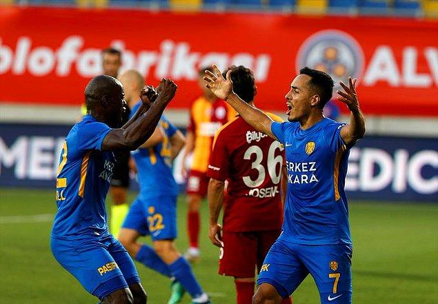 62. dakikada Ankaragücü'nün kazandığı penaltıda Scarione vuruşu gole çevirerek takımını 1-0 öne geçirdi.