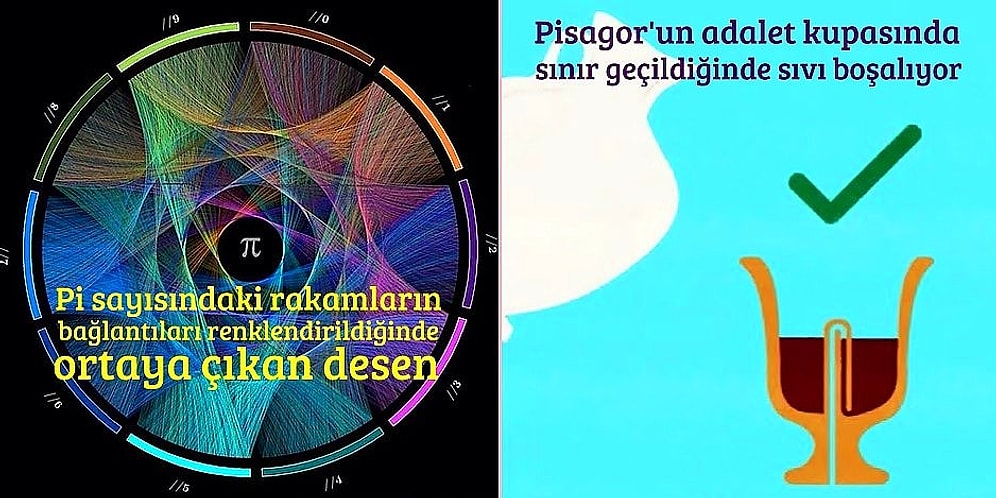 Geometri, Matematik ve Fizik Tutkunlarını Mest Etmesi Garanti 19 Zihin Açan Görsel