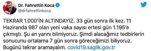 Vaka Sayısı Tekrar Binin Altında: Son 24 Saatte Koronavirüsten 20 Kişi Hayatını Kaybetti