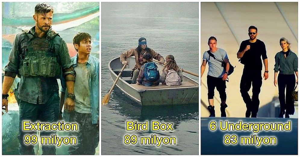 Netflix'te Yayımlandıktan Sonra 4 Hafta İçerisinde En Çok İzlenen Filmler Açıklandı!