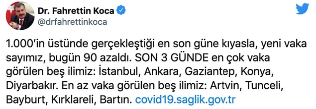 En çok ve az vaka görülen illeri sıraladı
