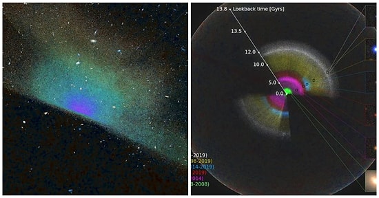 Dünyanın Dört Bir Yanından 100'den Fazla Astrofizikçi Evrenin En Büyük 3 Boyutlu Haritasını Çıkardı!