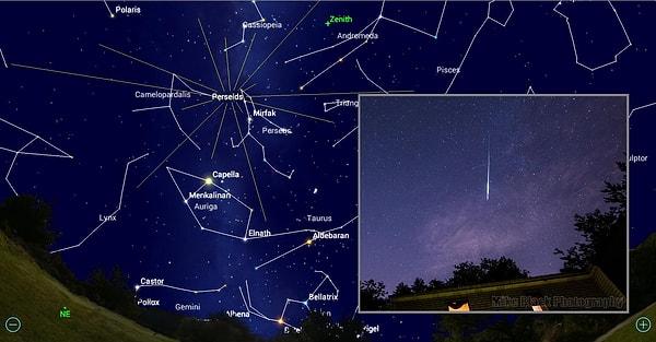 5. Meteor Shower Calendar
