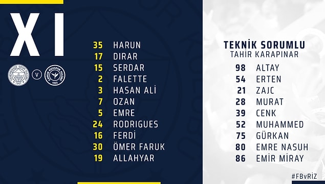 İki takım sahaya bu 11'lerle çıktılar: