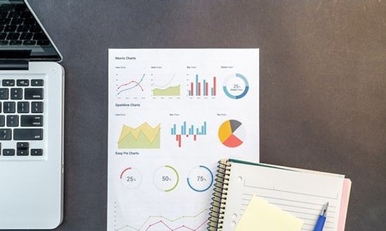 Aktüerya ve Risk Yönetimi 2020 Taban Puanları ve Başarı Sıralamaları