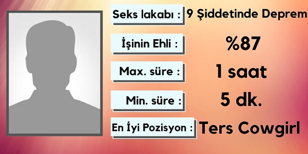 İşte senin seks kimlik kartın;