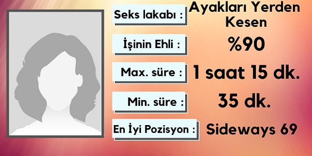 İşte senin seks kimlik kartın;