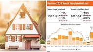 2020 Konut Satış İstatistikleri Açıklandı! Konut Kredisi Başvurularına Yoğun Talep