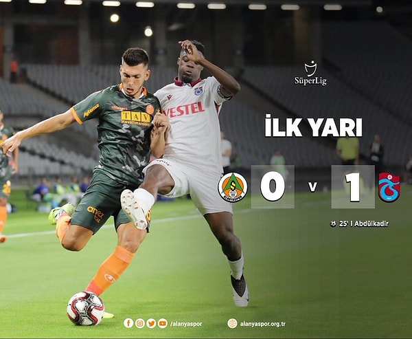 Maçın ilk yarısı 1-0 Trabzonspor üstünlüğüyle bitti.
