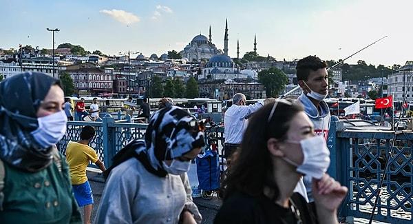 Türkiye dünyada kaçıncı?