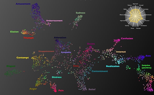 7. Interactive Map, Vocal - Amazon S3